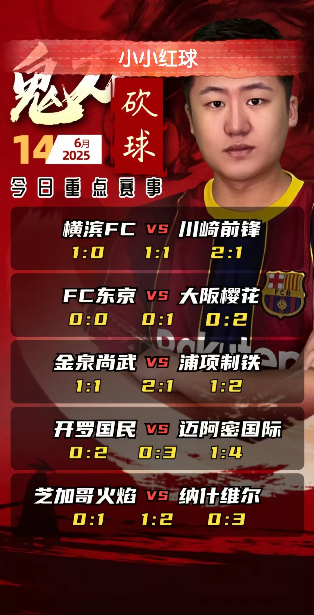 赛地聚焦——世俱杯今晨热度飙升,福建男篮队长鼓劲,形势明朗,球探报告显示潜力的简单介绍 赛地聚焦——世俱杯今晨热度飙升,福建男篮队长鼓劲,形势明朗,球探报告显示潜力的简单介绍