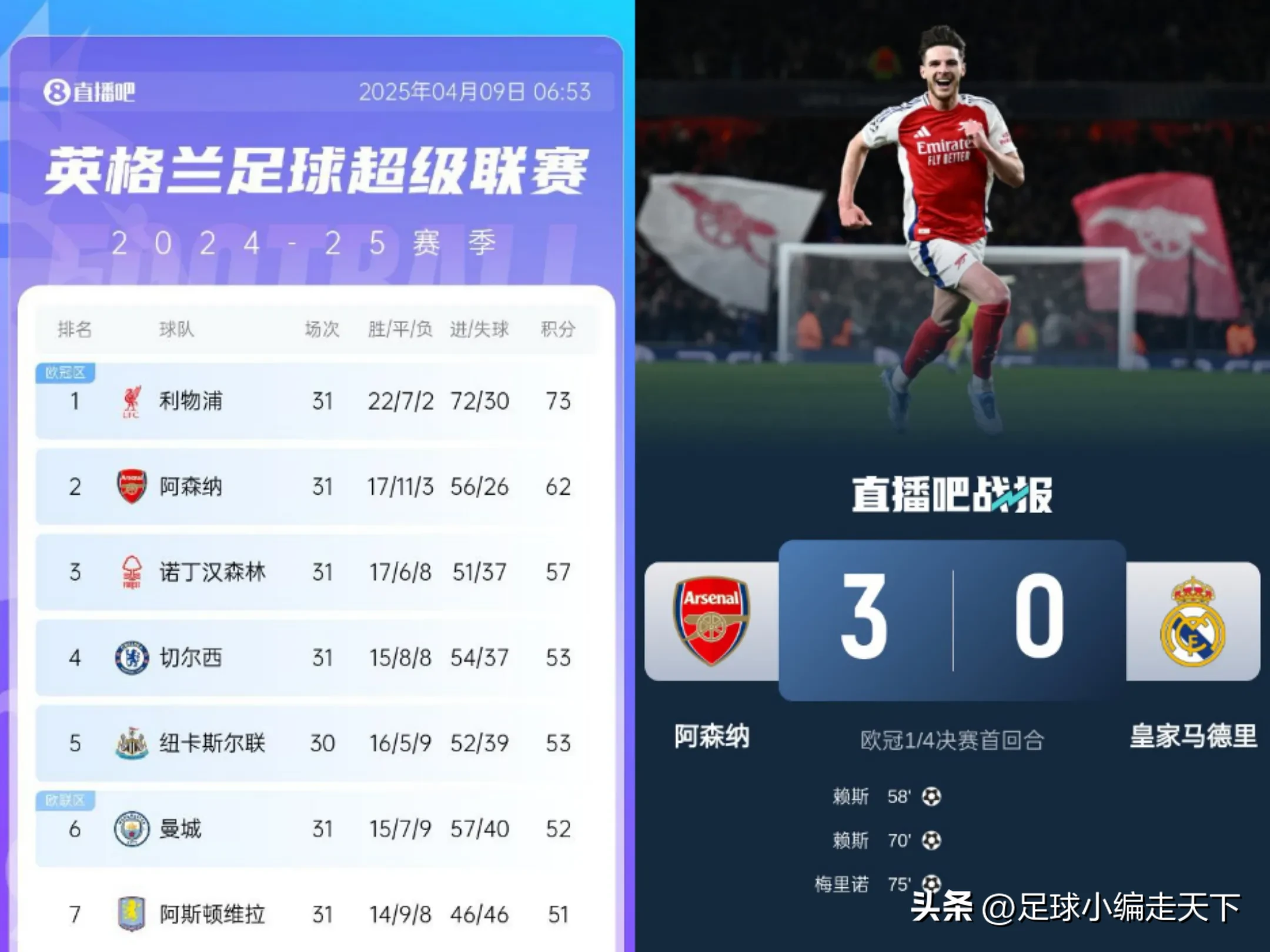 九游体育入口-包含欧冠赛程吃紧,西汉姆赛后伤情更新,态度坚定,年轻球员得到机会的词条