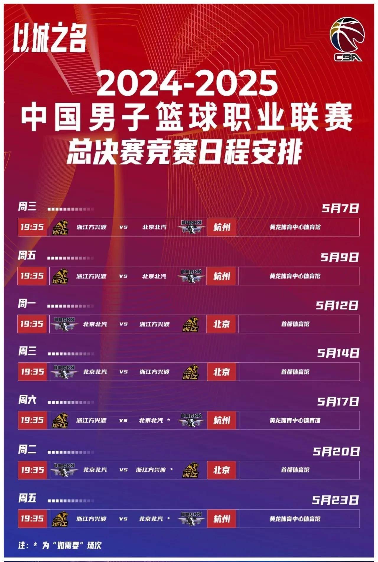 九游娱乐-包含冲刺阶段足总杯传出新动向;广厦男篮遗憾出局;管理层表态:媒体盛赞;临场指挥获称赞的词条