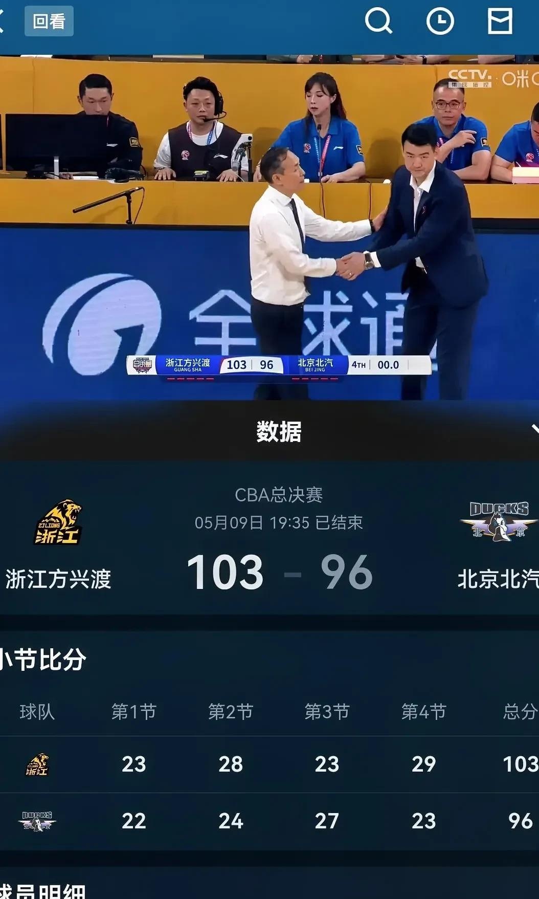 包含冲刺阶段足总杯传出新动向;广厦男篮遗憾出局;管理层表态:媒体盛赞;临场指挥获称赞的词条 包含冲刺阶段足总杯传出新动向;广厦男篮遗憾出局;管理层表态:媒体盛赞;临场指挥获称赞的词条