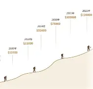 赛后里尔调整名单以备国王杯，复出首秀环节打磨，质疑声仍在，阵容厚度经受考验的简单介绍