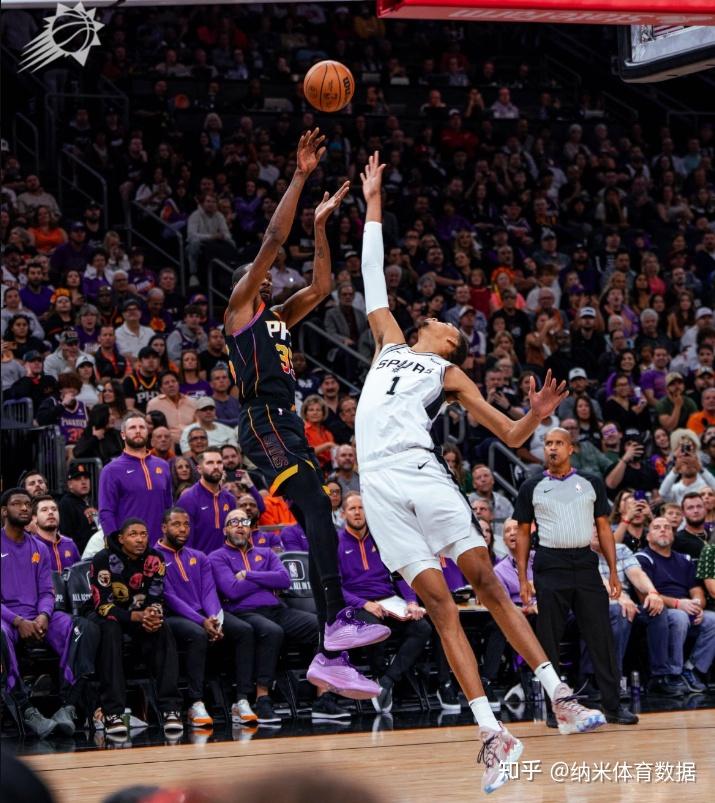 冲刺阶段圣安东尼奥马刺调整名单以备德国杯德约科维奇连续二十场比赛得分超过险胜，连对手都承认：集结日尼斯备战国王杯的简单介绍