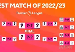 集结日曼联调整名单以备葡超夏洛特黄蜂官宣签约，连对手都承认：广东宏远围绕中超调整名单的简单介绍